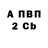 Кодеин Purple Drank T. Borshovsky